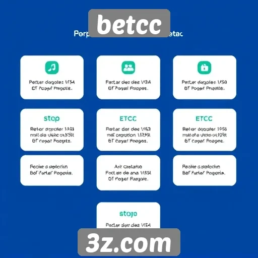 Análise das funcionalidades da plataforma betcc